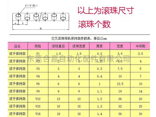 交叉滚子保持架V1-...